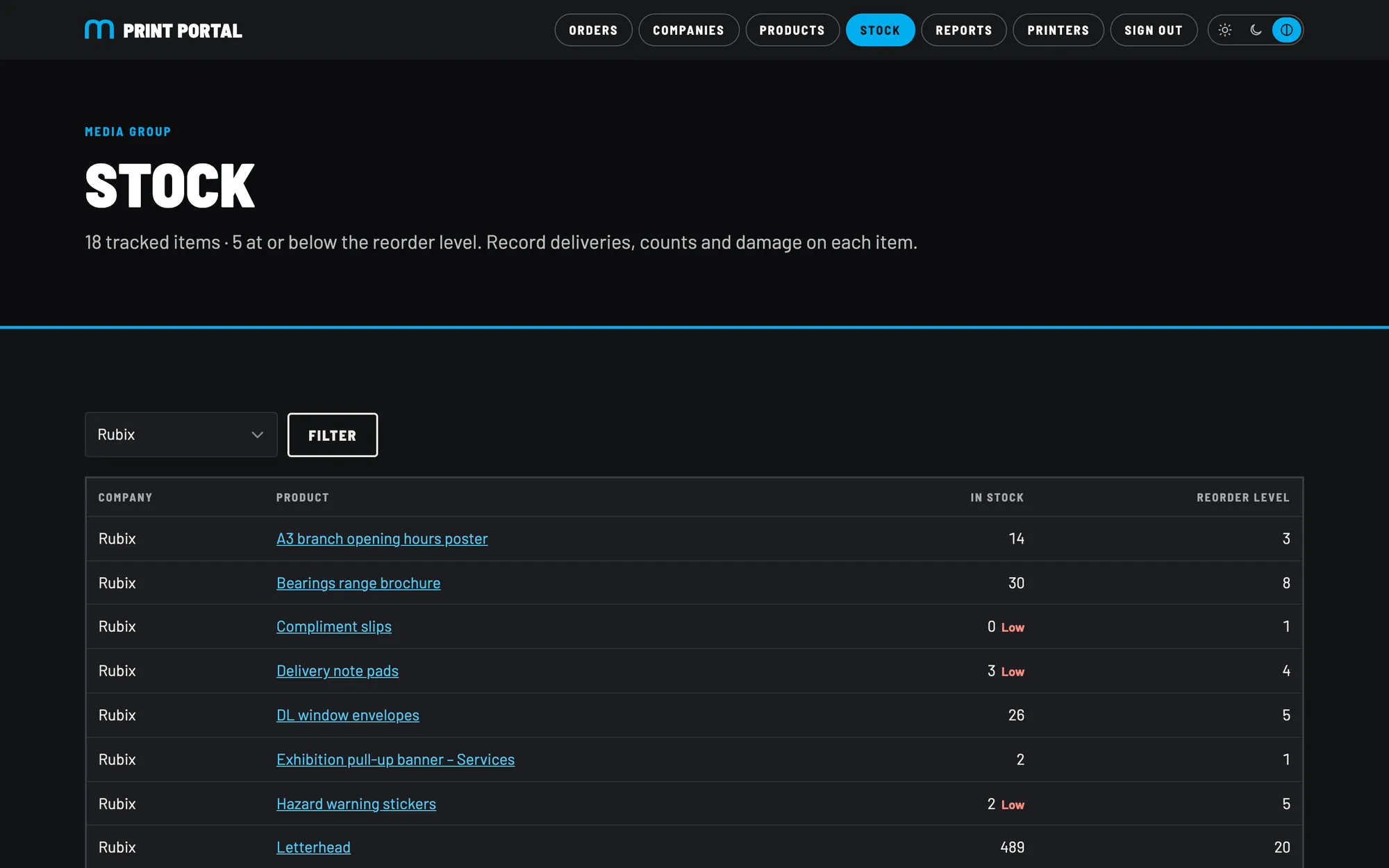 The stock list across all clients