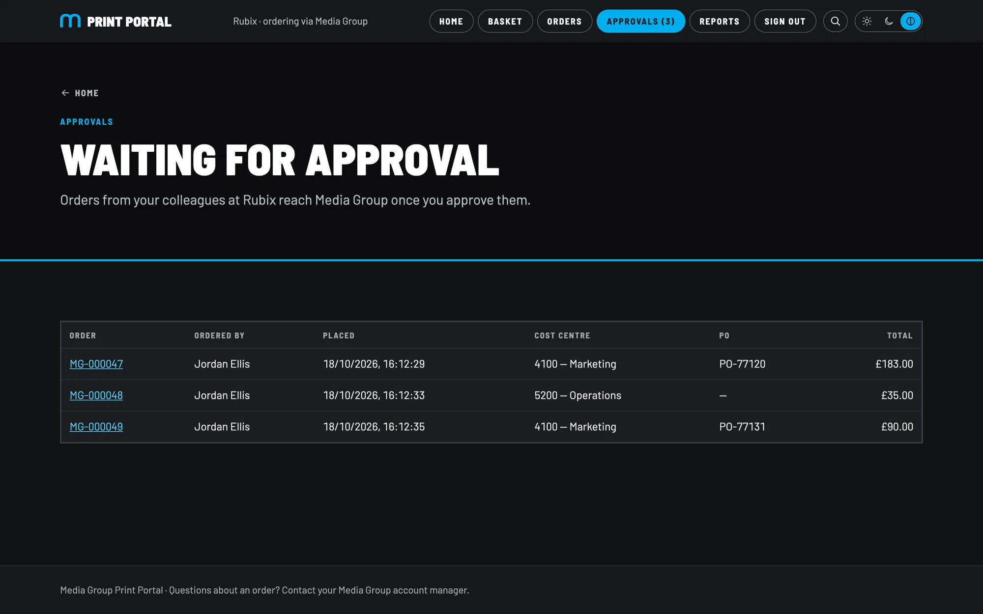 Orders waiting for approval